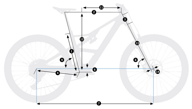 2025 Orbea Rise LT Geometry