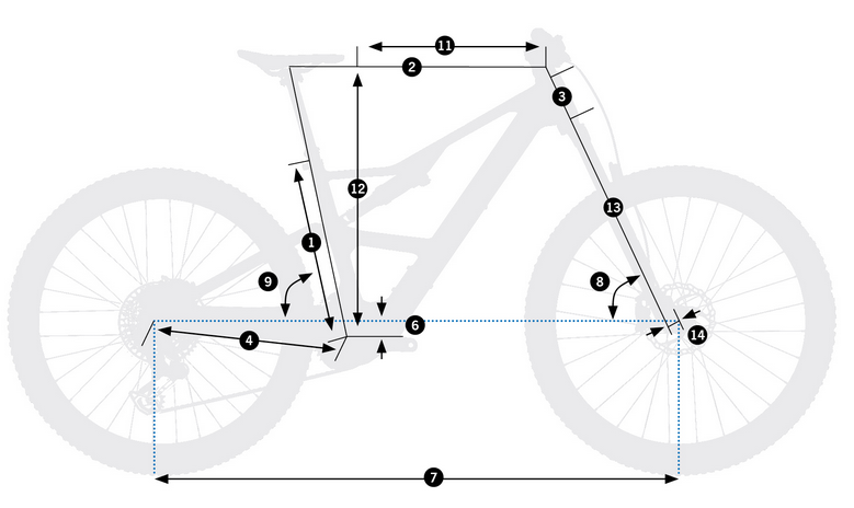 2025 Orbea Rise SL Geometry